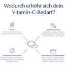 Pure Encapsulations Vitamin C - 250 Kapseln