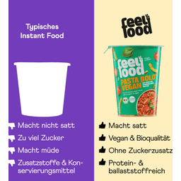 Feel Food BIO Instant Lunch - Pasta Bolo - 85 g