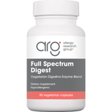 Allergy Research Full Spectrum Digest™
