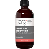 Allergy Research Solution of Magnesium