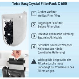 Tetra EasyCrystal Filter Pack 600C mit Kohle
