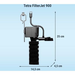 Tetra FilterJet - 900