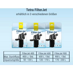 Tetra FilterJet - 900