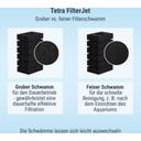 Tetra FilterJet - 900