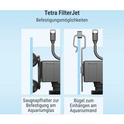 Tetra FilterJet - 900