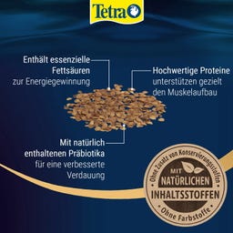 TetraPro Energy - 250ml