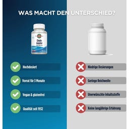 KAL Cholin & Inositol - 90 Tabletten