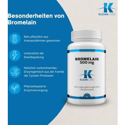 KLEAN LABS Bromelain - 60 Kapseln