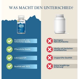 Solaray Borretschsamenöl (Borage Seed Oil) - 50 softgele