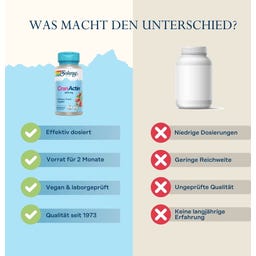 Solaray CranActin Cranberry Urinary Tract - 120 Kapseln