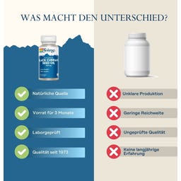 Schwarzes Johannisbeersamenöl (Black Currant Seed Oil) - 90 softgele