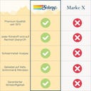 Solaray Total Cleanse Kidneys - 60 Kapseln