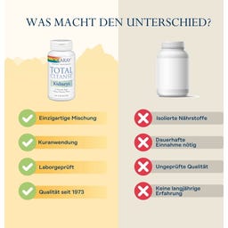 Solaray Total Cleanse Kidneys - 60 Kapseln