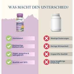 Solaray Rosmarin Kapseln - 45 veg. Kapseln