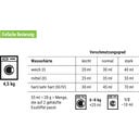 claro ÖKO Waschpulver Kunterbunt - 