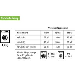 claro ÖKO Waschpulver Kunterbunt - 