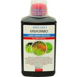 Easy Carbo