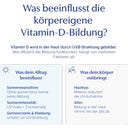 Pure Encapsulations Vitamin D3 400 I.E. - 60 Kapseln