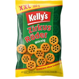 Kelly´s Zirkus Räder Paprika Style!