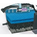 AQUAEL Teichfilterset KLARJET