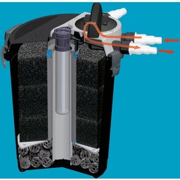 AQUAEL Teichfilter KLARPRESSURE UV 8000 - 1 Stk