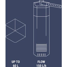 Dennerle Nano Eckfilter 60 - 1 Set