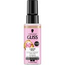GLISS KUR Liquid Silk Express-Repair-Spülung