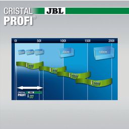 JBL CristalProfi greenline - i60