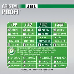 JBL CristalProfi greenline - i100