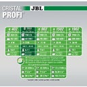 JBL CristalProfi greenline - e702