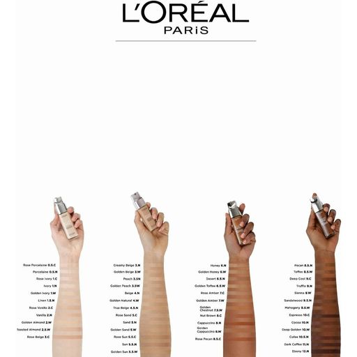 L'Oreal Paris Make-up Perfect Match Foundation