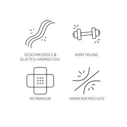 System Professional Repair Shampoo (R1)