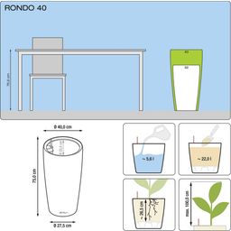 Lechuza Pflanzgefäß Rondo Premium 40