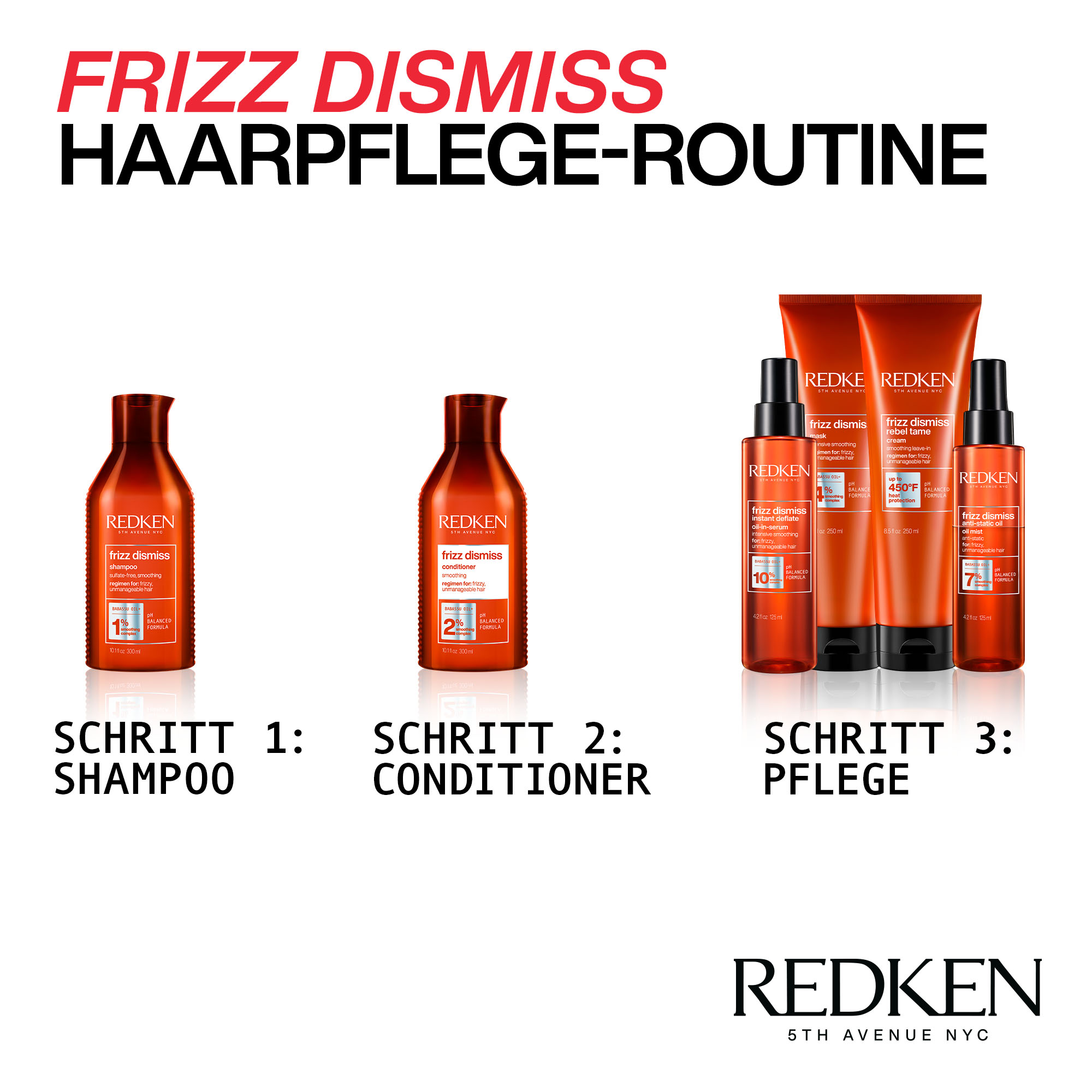 Redken Frizz Dismiss Rebel Tame Leave-in - 250 ml