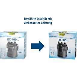 Tetra EX Plus Außenfilter - EX 500 Plus