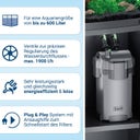 Tetra EX Plus Außenfilter - EX 1500 Plus