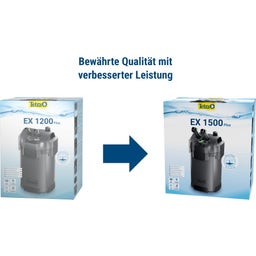 Tetra EX Plus Außenfilter - EX 1500 Plus