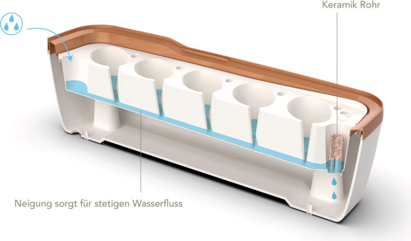 Gewächshaus & Pflanzkasten L - BoQube in Creme-Kupfergold - Creme-Kupfergold