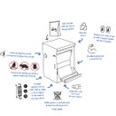 Duvoplus Automatischer Futterautomat 6 kg - 1 Stk