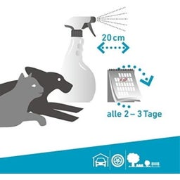 Windhager Hunde- & Katzen-Stopp Spray - 1 Stk