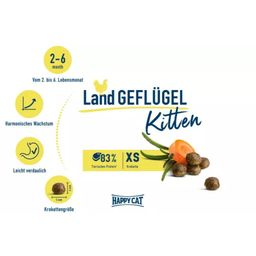 Happy Cat Trockenfutter Kitten Land Geflügel - 300 g