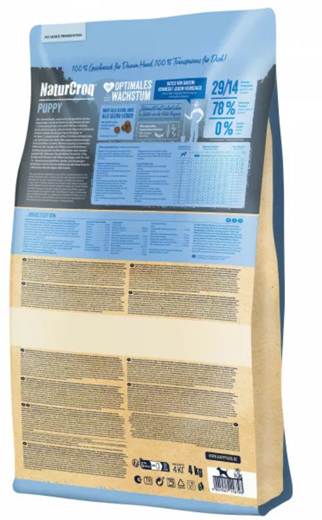 Happy Dog Trockenfutter NaturCroq Puppy - 15 kg