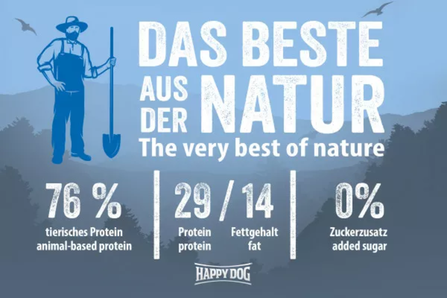 Happy Dog Trockenfutter NaturCroq Puppy - 15 kg