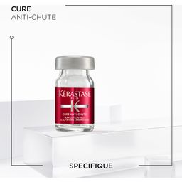 Spécifique Aminexil Cure Anti-Chute Intensive