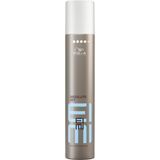 Wella Absolute Set Finishing-Spray