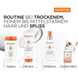 Nutritive Nutri-Supplement Split Ends Serum - 50 ml