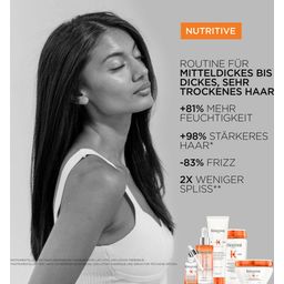 Nutritive Nutri-Supplement Split Ends Serum - 50 ml