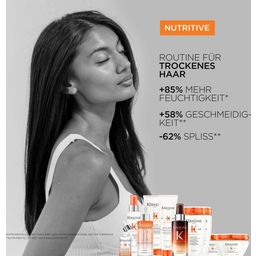 Kérastase Nutritive Nutri-Supplement Scalp Serum - 90 ml