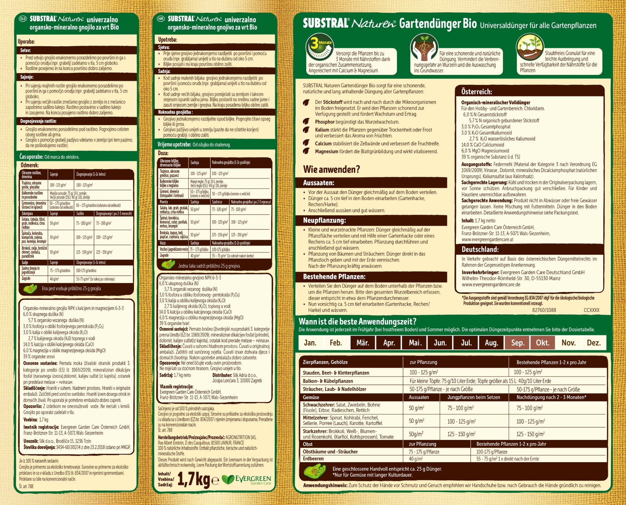 Naturen Bio Gartendünger