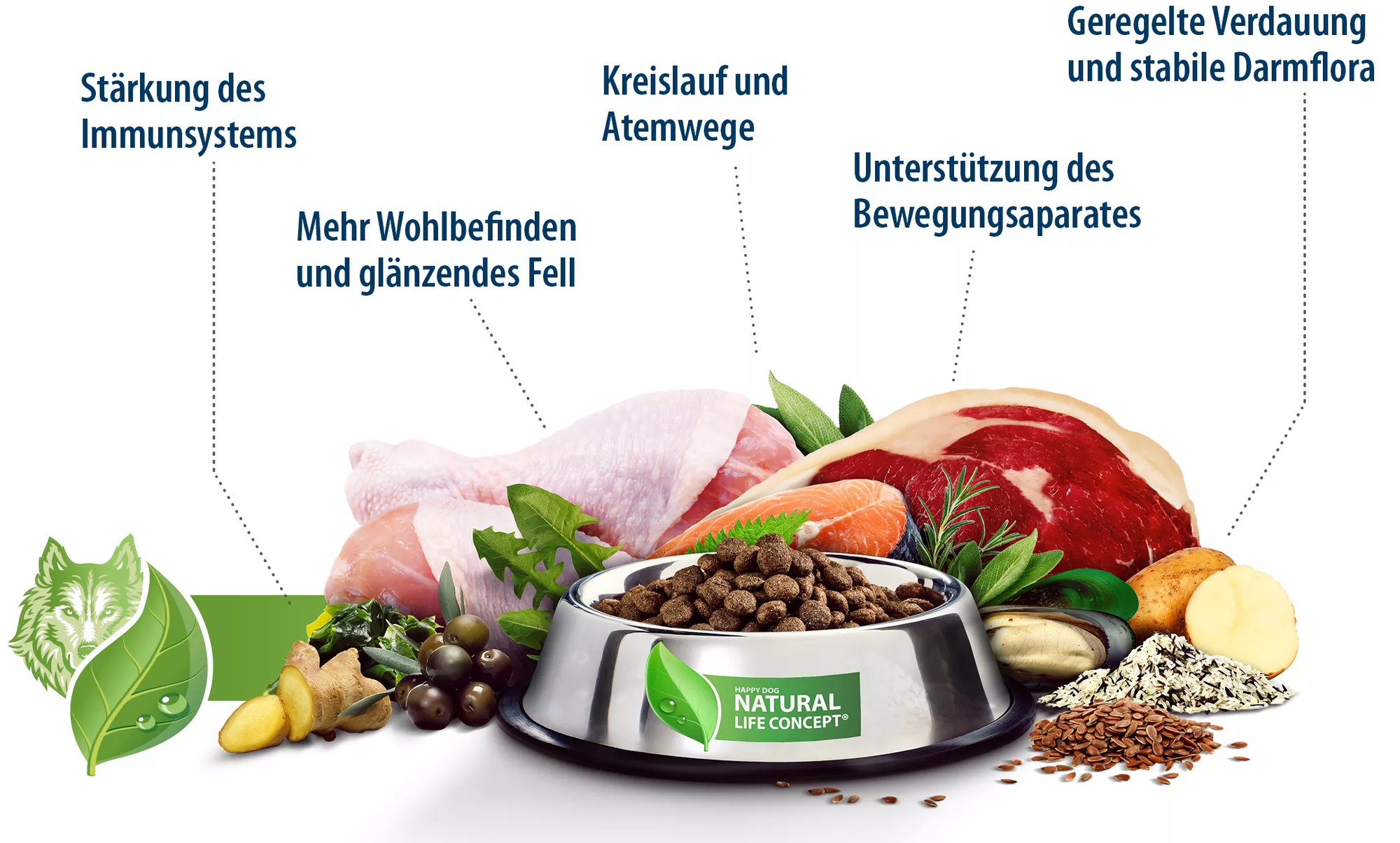 Happy Dog Trockenfutter NaturCroq Mini Puppy - 800 g